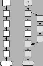 \includegraphics[scale=0.48]{figures/multiplePaths.eps}