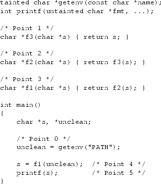\begin{figure}\small\begin{verbatim}tainted char *getenv(const char *name);
in...
...f1(unclean); /* Point 4 */
printf(s); /* Point 5 */
}\end{verbatim}\end{figure}