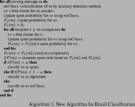 \begin{algorithm}
% latex2html id marker 322
\centering\footnotesize \begin{al...
...nd{algorithmic}
\caption{New Algorithm for Email Classification}\end{algorithm}