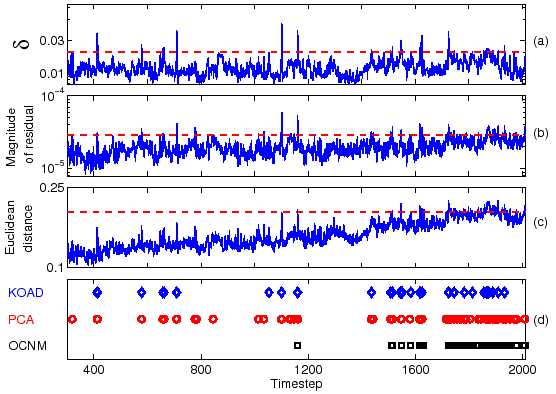 \includegraphics[width=\columnwidth]{Figs/Fig4.eps}