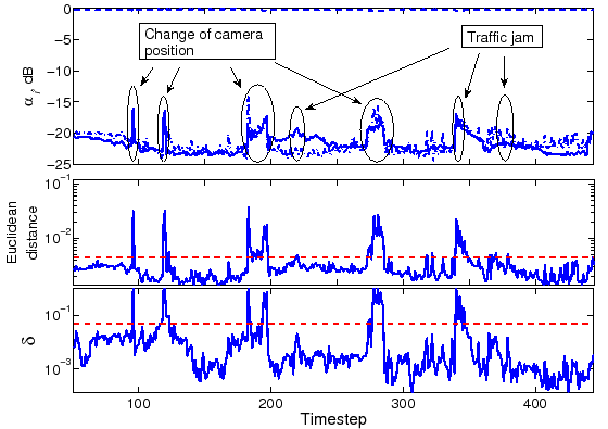 \includegraphics[width=\columnwidth]{Figs/Fig2a1.eps}