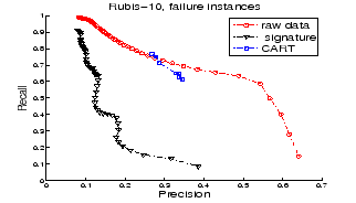 \begin{figure}
\protect \vspace{-3mm} \centerline{\epsfxsize = 2.8in \epsfysize...
...mm}
\centerline{
\parbox{3.3in}{}
}
\protect \vspace{-1mm}
\end{figure}