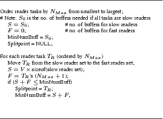 \begin{figure}\scriptsize\rule{2.8in}{.5pt}
\begin{tabbing}
aaa\= aaa\= aaaaaaaa...
...inNumBuff = $S + F$; \\
\end{tabbing}\rule{2.8in}{.5pt}
\normalsize\end{figure}