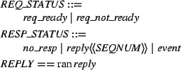 \begin{zed}
REQ\_STATUS ::= \\
\t1 req\_ready \vert req\_not\_ready
\also
RE...
...vert reply \ldata SEQNUM \rdata \vert event
\also
REPLY == \ran reply
\end{zed}