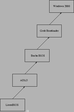 \begin{figure}\leavevmode
\begin{center}
\epsfxsize =2.5in
\epsffile{overview.eps}\end{center}\end{figure}