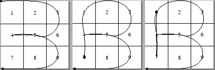 \begin{figure}\centering \psfig{width=.25\columnwidth,file=b_shape_1.eps} \psfig...
...ile=b_shape_2.eps} \psfig{width=.25\columnwidth,file=b_shape_3.eps} \end{figure}