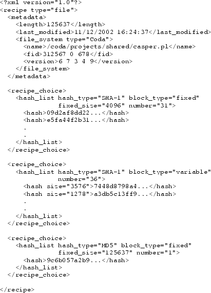 \begin{figure}
\begin{center}
\small
\begin{verbatim}
<?xml version=''1.0'...
...ist>
</recipe_choice>
</recipe>\end{verbatim}
\end{center}
\end{figure}