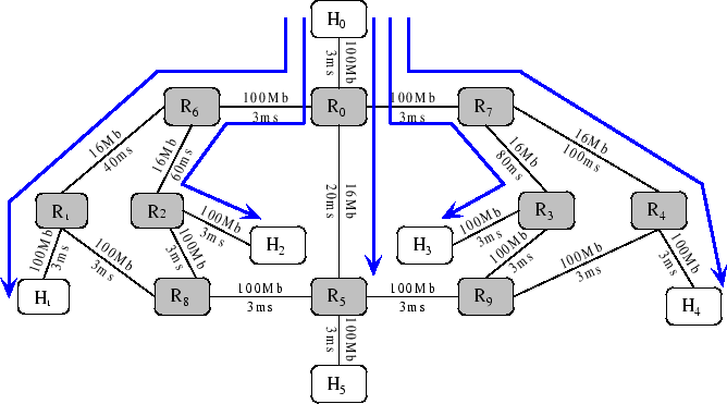 \resizebox {6.0in}{!}{\includegraphics{figs/test1.eps}}