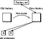 \includegraphics[width=0.30\textwidth]{figs/update_2}