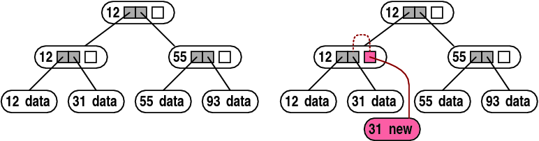 nodecopy-small2.png