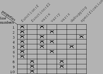 \begin{figure}\centering { \psfig{figure=figs/matrix.eps,width=7.7cm}}
\end{figure}