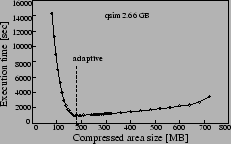 \includegraphics[scale=0.4]{fix-266.eps}