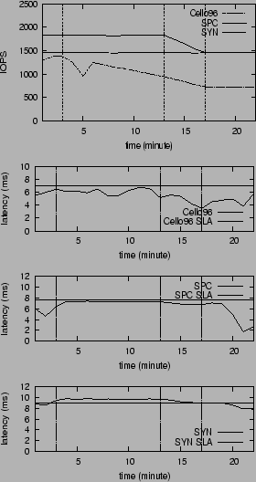 \begin{figure}\centering
\begin{tabular}{c}
\epsfig{figure=figures/appthrurule_1...
...syndelayrule_1m.ps, height=1.0in,width=2.6in,angle=0}
\end{tabular}
\end{figure}