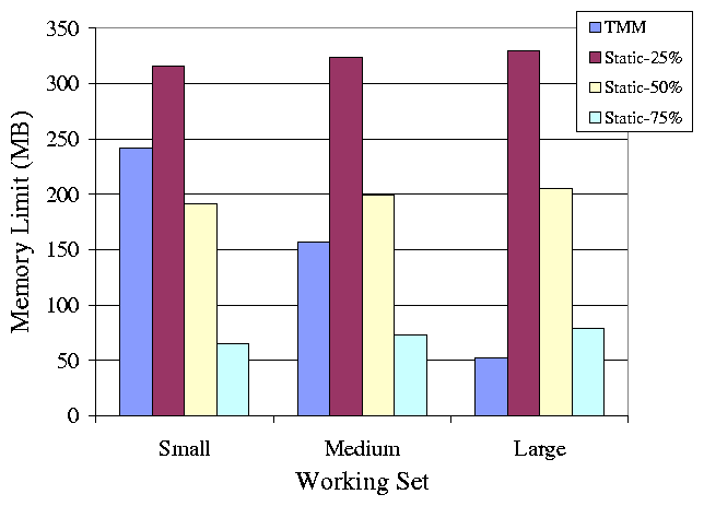 figs/tmm_size.png