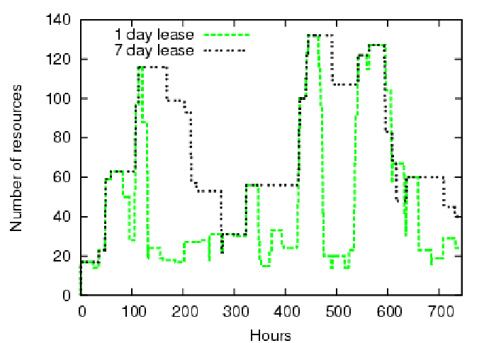 \begin{figure}\centerline{\epsfig{file=figs/b.eps}}
\end{figure}