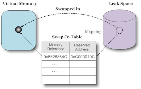 \includegraphics[width=0.4\textwidth]{sit.eps}