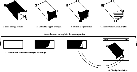 \begin{figure*}
\begin{center}
\leavevmode
\psfig {file=render.eps,width=0.8\textwidth} \end{center}\end{figure*}