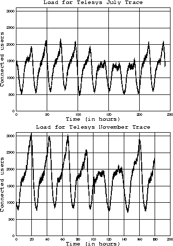 figure40