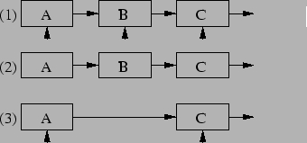 \begin{figure}\begin{center}
\epsfxsize =3in
\epsfbox{delsearchrw}\end{center}\end{figure}