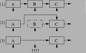 \begin{figure}\begin{center}
\epsfxsize =3in
\epsfbox{delsearchrace}\end{center}\end{figure}