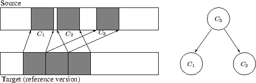\begin{figure*}\begin{center}
\input{depgraph.pstex_t}
\end{center}\par\vspace{-10pt}
\par\end{figure*}