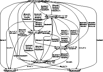 \includegraphics[width=3in]{sort-datanode-cpuhog}