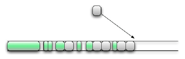\includegraphics[scale=.75]{fill_holes.eps}
