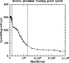\begin{figure}\centerline{\psfig{file=lucifer.mdops.eps,height=2.8in}}\end{figure}