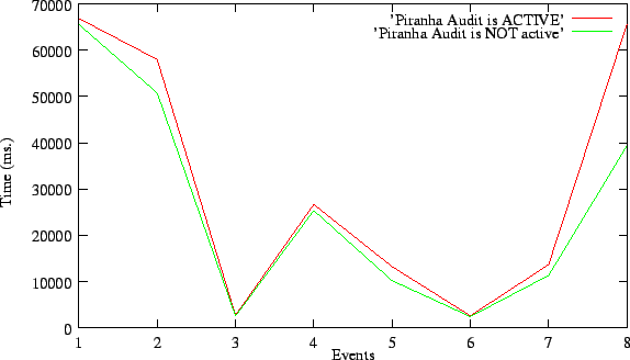 \includegraphics{FIGURE.eps}