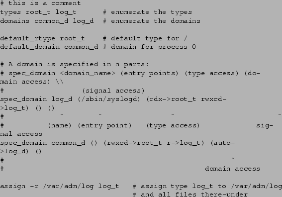 \begin{figure*}\begin{center}
{\tt\small\begin{verbatim}...