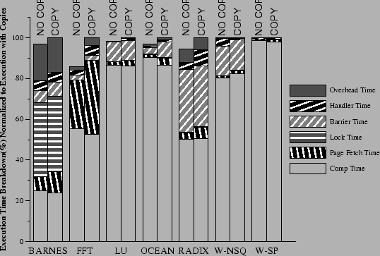 \begin{figure*}\centerline{
\epsfxsize=4.7in \epsfbox{fig2.eps}
}\vskip-.2in
\end{figure*}