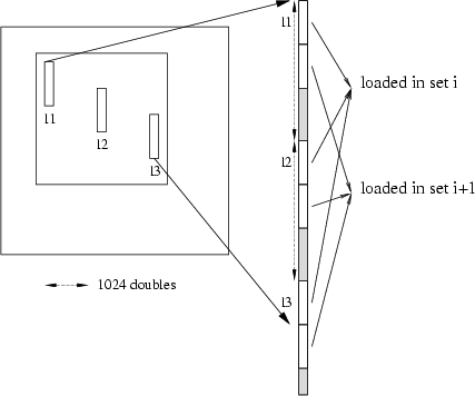 \begin{figure}
\begin{center}
\epsfig{file=mutualexclude.eps,width=7cm} \end{center} \end{figure}