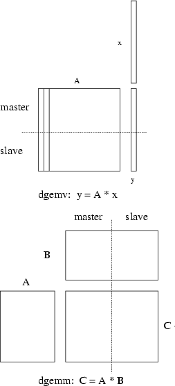 \begin{figure}
\begin{center}
\epsfig{file=split.eps,height=8cm} \end{center} \end{figure}