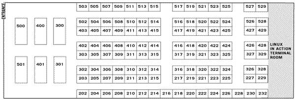 ALS 2000 exhibition floorplan