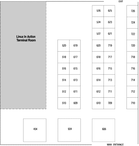 Floorplan Graphics