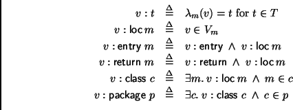 \begin{displaymath}
\begin{array}{rcl}
v : t &\stackrel {\Delta}{=}& \lambda_m(v...
.... \;v : \mbox{\sf class } c \;\wedge \; c \in p\\
\end{array}\end{displaymath}