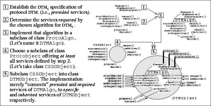 figure277