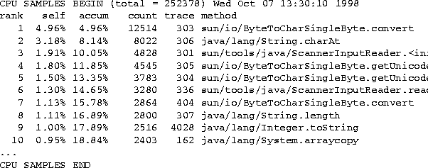 \begin{figure*}{\small
\begin{tex2html_preform}\begin{verbatim}CPU SAMPLES BEGIN...
...CPU SAMPLES END\end{verbatim}\end{tex2html_preform}}
\vspace{-2ex}
\end{figure*}