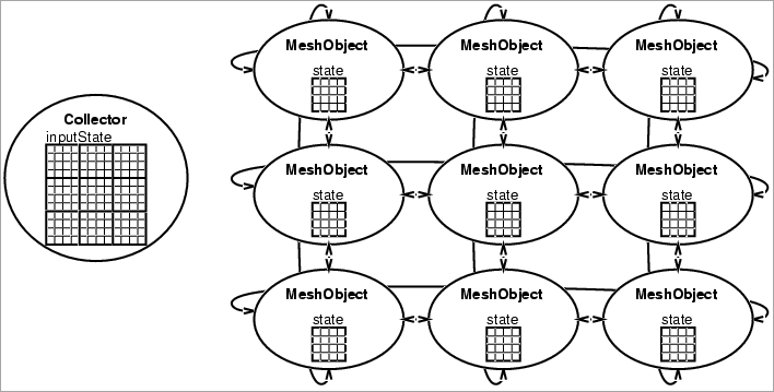 \begin{figure*}
\center{\mbox{
\psfig{file=RD.ps,width=4in} }}\end{figure*}