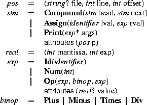 figure510