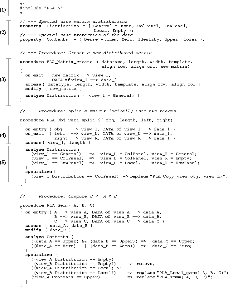 \begin{figure*}
\epsffile{plapack-annotations.eps}\par
\par\end{figure*}