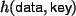 $ h({\text{\small\sffamily data}},{\text{\small\sffamily key}})$