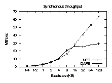 syncbw.png
