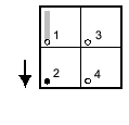\includegraphics[height=1in]{figures/layout2.eps}