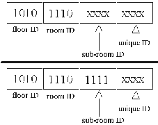 \begin{figure}
\centerline{\psfig{figure=ID_blur3.eps,width=50mm,height=40mm}}
\end{figure}