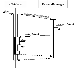 \begin{figure}
\hbox{
\vbox{
\makebox[\columnwidth]{
\epsfig{figure=deregister,width=\columnwidth} }
}
}
\end{figure}