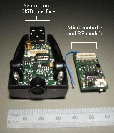 \resizebox{0.7\columnwidth}{!}{\includegraphics{eps/dongle_internal.eps}}