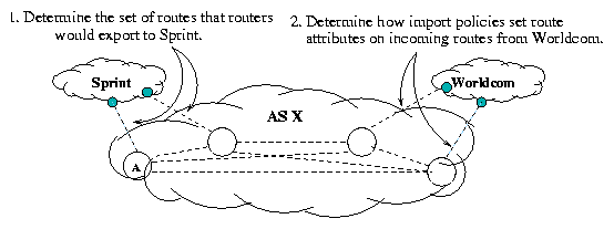 figures/policy_closure.png