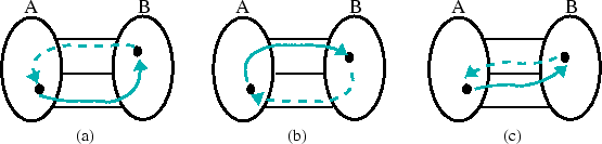 \includegraphics[width=\columnwidth]{figures/2isp-lat}