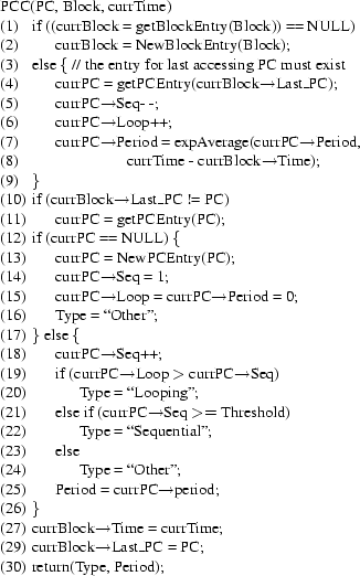 Pseudocode for PCC without sampling